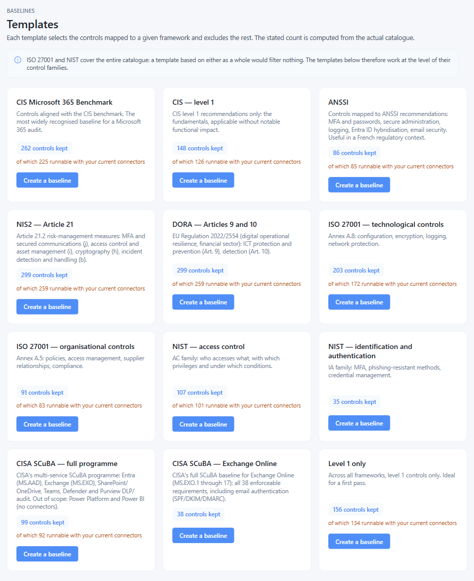 Template gallery showing framework templates with the number of controls kept and how many are runnable